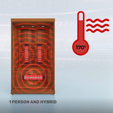 2 Person Infrared Sauna