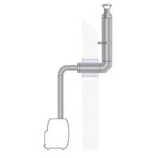 Huum Hive wood burning heater chimney and heat shields set for side installation