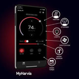 Harvia KIP60W 6kW Heater