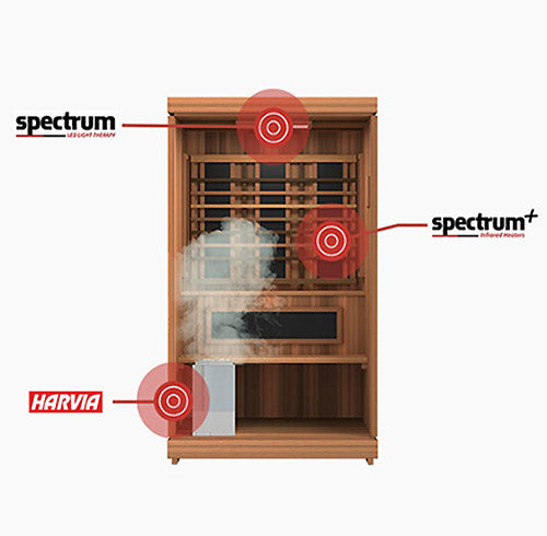 2 Person FD-4 Trinity Infrared & Steam Sauna Combo