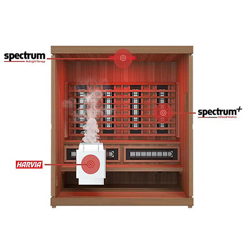 4 Person Hybrid Sauna - FD-5 Trinity XL Infrared & Steam Combo